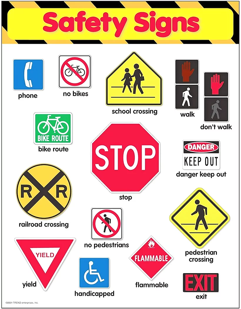 Match the signs to the shops. Safety signs. Safety Signage. Road Safety signs. Американские дорожные знаки.